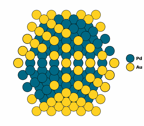 _images/Au100Pd209.gif